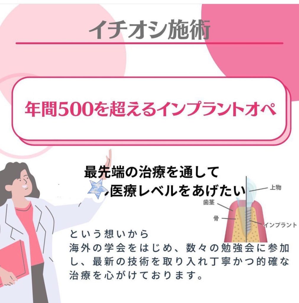 年間500をこえる当院のインプラント治療